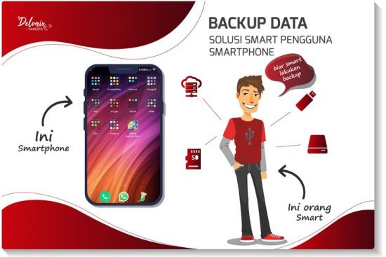 Backup Data: Solusi Smart untuk Pengguna Smartphone