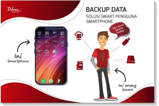 Backup Data: Solusi Smart untuk Pengguna Smartphone