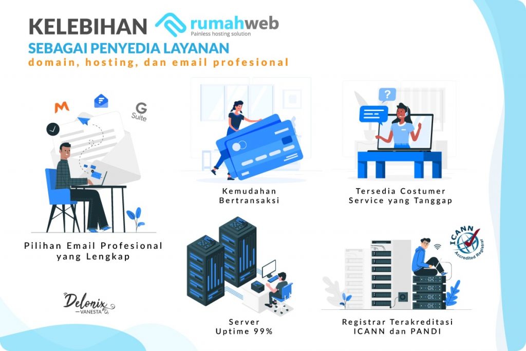 Kelebihan Rumahweb Sebagai Penyedia Layanan Domain, Hosting, dan Email Profesional