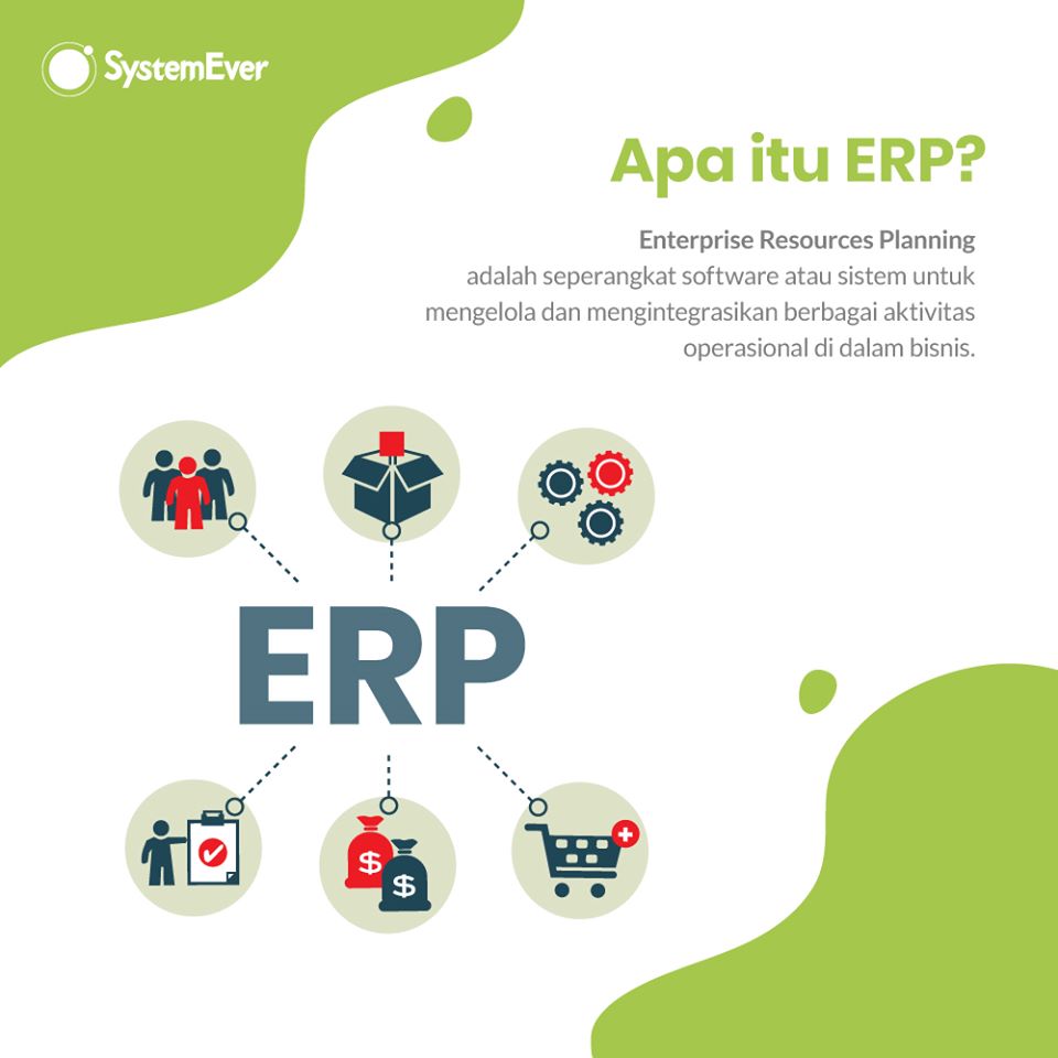Software ERP SystemEver