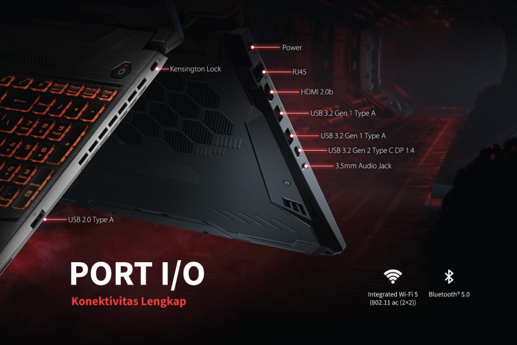 Port i/o ASUS TUF Gaming A15 FX506