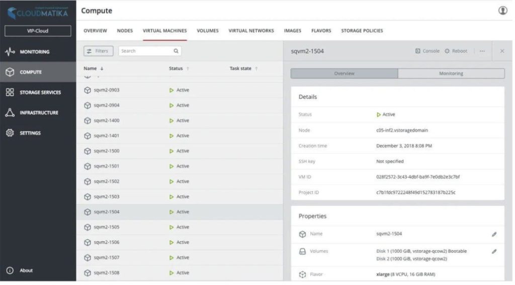 Tampilan Single Management Dashboard